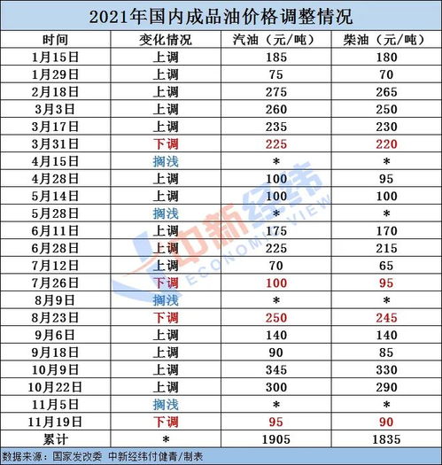 2026年国家运势测算结果如何？免费运势预测2026年国家运势？