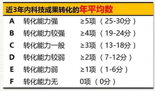 2026年友谊名字配对原理是什么？