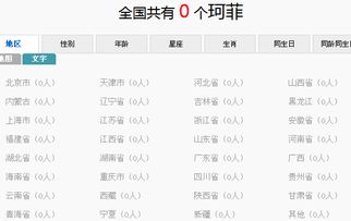 四、随机生成器——只要点一下就能得到八百六十七种糟糕组合!