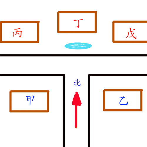 T字路口正中房子风水如何布局？