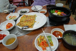 特色美食推荐,口水流一地