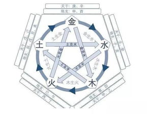 震惊！老祖宗的算命秘术竟然这么准？看完我哭了...