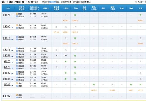 案例1：学生党小明（这名字也太普通了吧…），被“中转方案”坑了50块