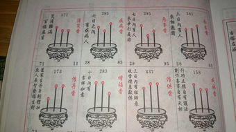 天啊！这个卦象背后的惊天秘密！