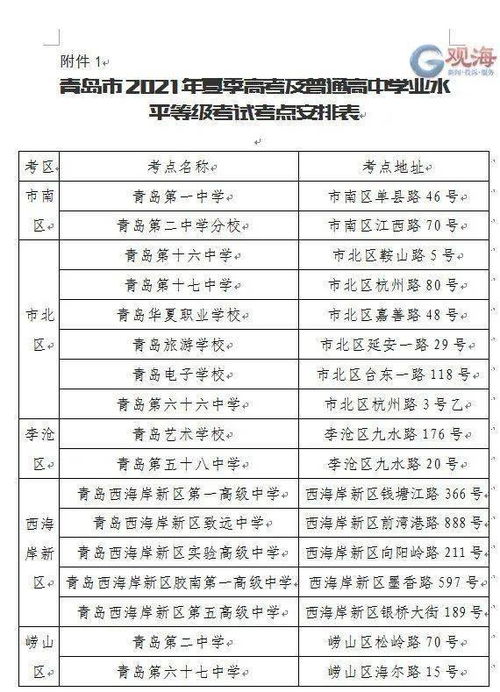 生肖适配原则