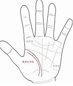 过迟分开：拖泥带水的宿命