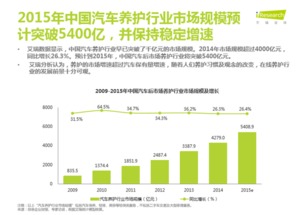 广州开设风水店铺，如何同过精准定位吸引顾客实现盈利？