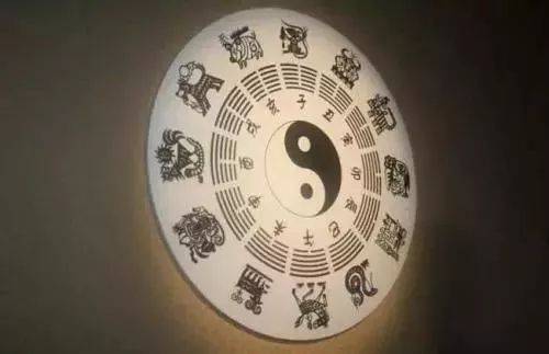 2026年属相取名有哪些禁忌，如何避免与周配对冲突？