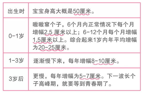 风水磁场：数字怎样决定了你的运势