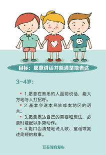 说话要讲究天时地利