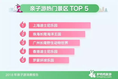 #私人定制游#带娃出行#亲子游#旅行体验#纯玩旅游.