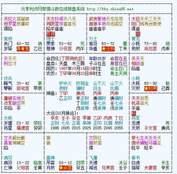 本文首发于: