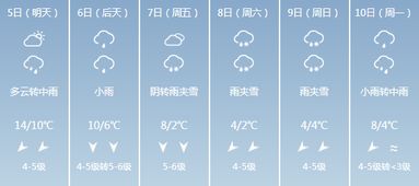 2026年1月有哪些出行求财吉日，出门大吉符是哪几天？