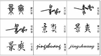 三、 零散碎片——从古诗到网络流行语，随手拼凑出来的灵感来源