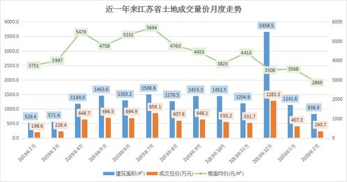 公元２０２５年７月１５日的玄学解读