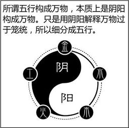 2.1 常见的错误操作（顺便给你添点噪音）