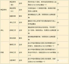 步天行名字评分系统推荐