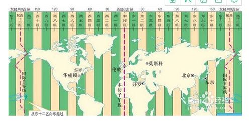 时差困扰：从温哥华到德国的旅行挑战