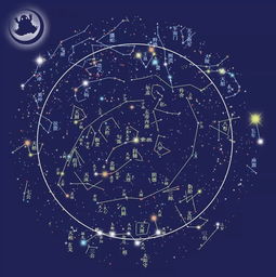 星座界里的一抹蓝黑色调