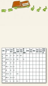 金牛座的记账本堪比刑侦档案