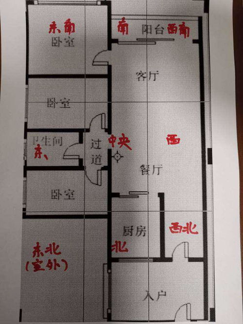 九宫格？画错了能要命！