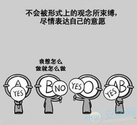 B型血女性格特点有哪些？具体表现是什么？