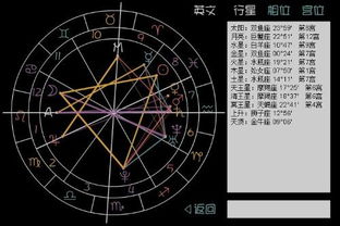 太阳双鱼座的特质与上升金牛的个性特点有何关联？