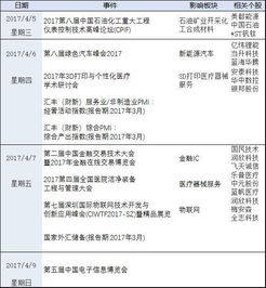 (注：以下内容仅供参考)