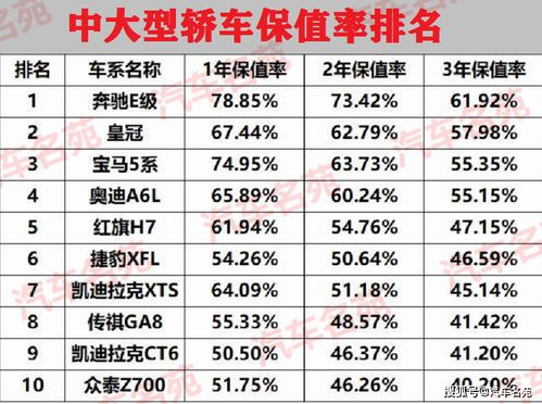 五、 ——保持理智与冷静