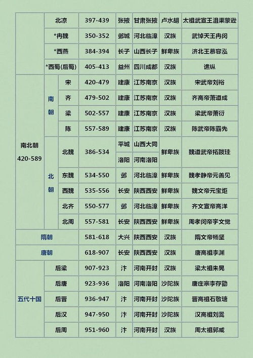 1. 文昌位就是个笑话