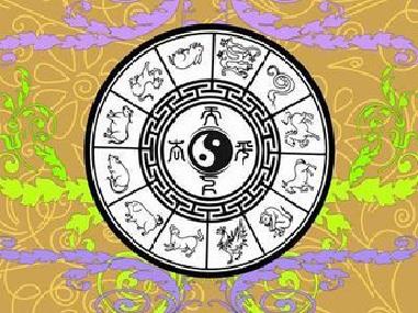 十二生肖整体运势图和运势大全及图片具体是什么内容？