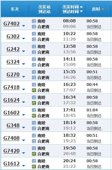 旅行社套路大揭秘！坑你没商量