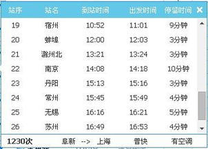一、先来点背景——宿州和苏州到底是哪里？