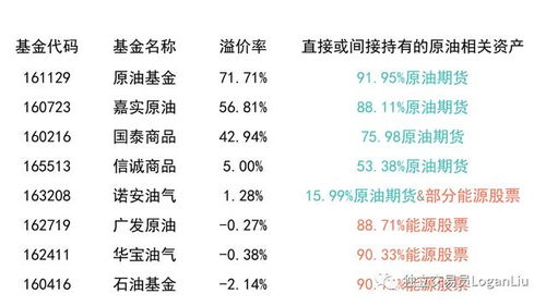 风水角度，  赋予名字特殊意义