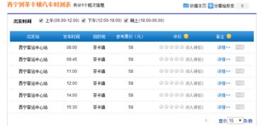 2026年门票价格大起底