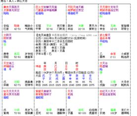 八字命盘太乱是什么原因导致的免费排盘详解？