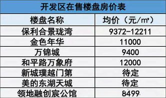 五、疯狂混搭表格 —— 把医学数据和取名技巧混在一起 （别问为什么）