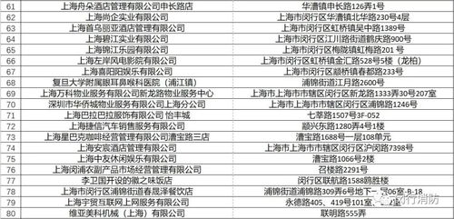 2026年1月有哪些开火吉日，哪一天是最佳开火吉日呢？