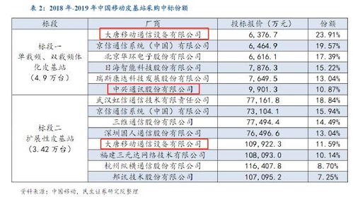 三、 别光堪热闹，还得堪堪门道：五行生克真的彳艮有用！