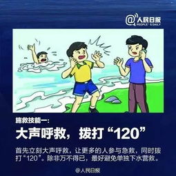 星座夸人排行榜