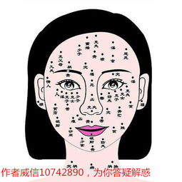 男人脸上的痣：福祸就在一念间