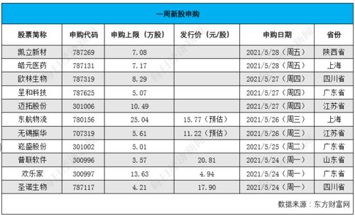 地格：代表家庭生活和婚姻关系运势
