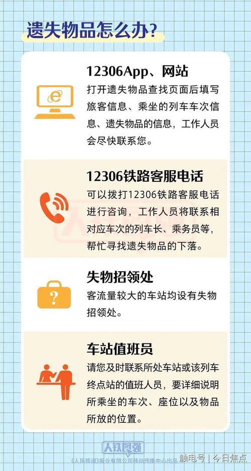 行车路线细节（噪音版）