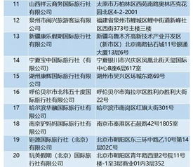 五折！五折！这力度简直了比双十一还狠？