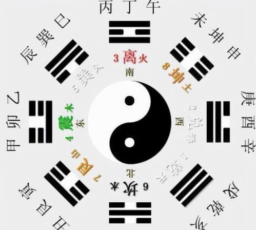 女命四厍究竟蕴含哪些神秘命理奥秘？女人东四命到底有何特殊含义？