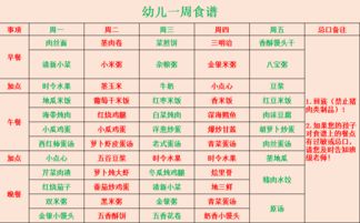 表格1 — 名字与情绪匹配表（随意编造）