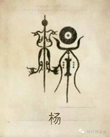 ：名字背后的千年故事