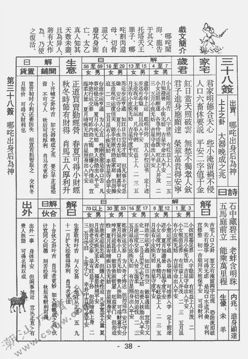 三元宫1-100签解签详解中三殿宫灵签文意如何详细解释？