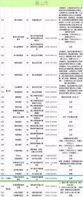 二、 择吉原则（随手写的乱七八糟版）