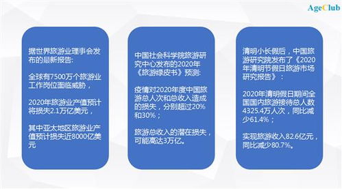 旅游带货：一场闹剧般的狂欢